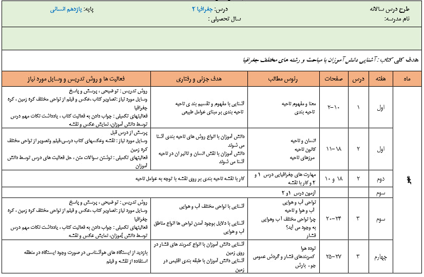 دانلود طرح درس سالانه جغرافیا یازدهم